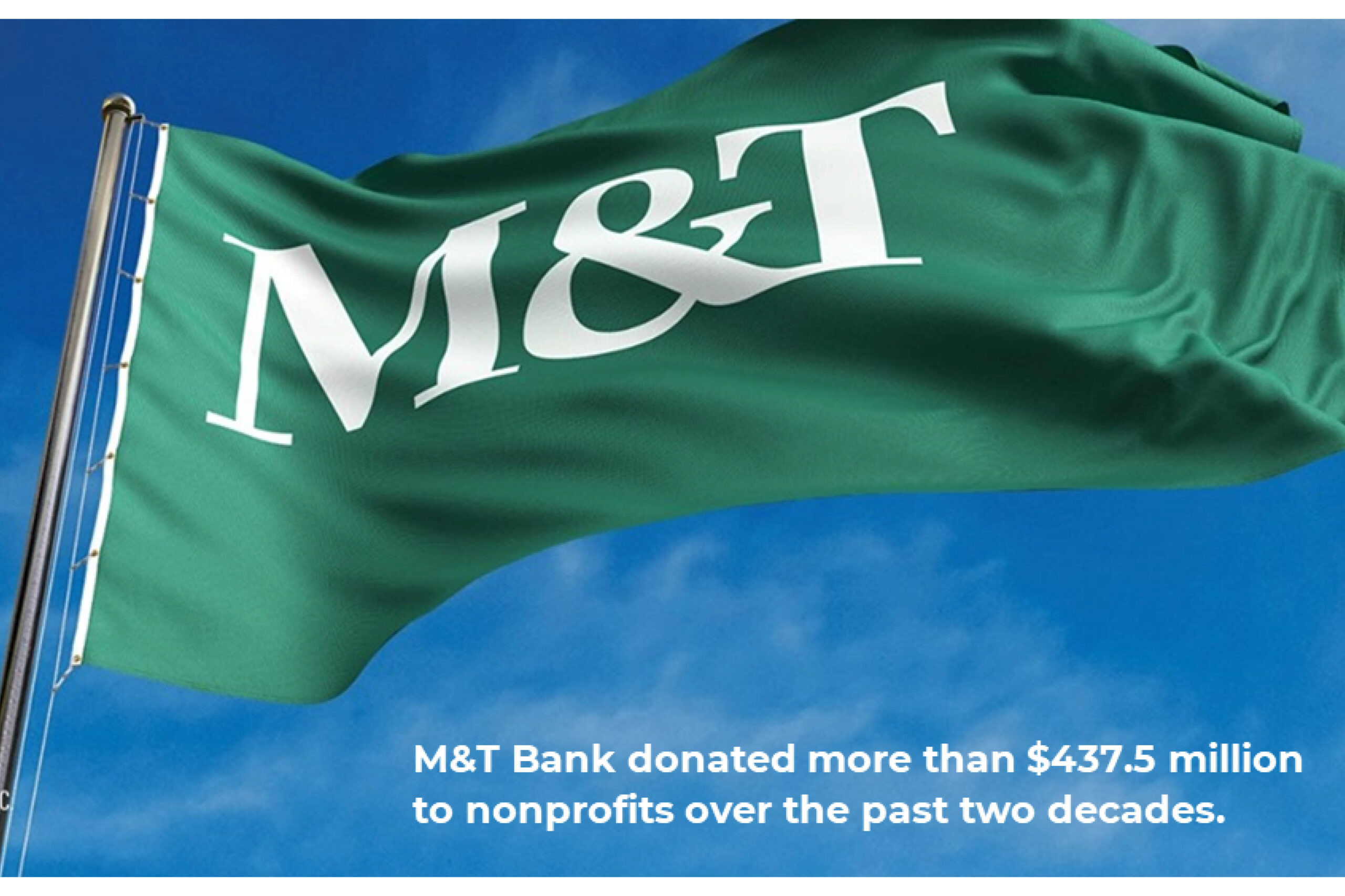 2022 Corporate Philanthropist of the Year: M&T Bank boosts daily lives for thousands of people